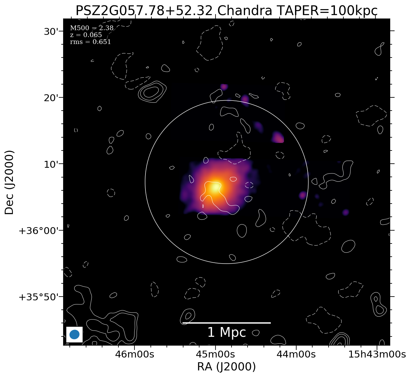 No Chandra data available