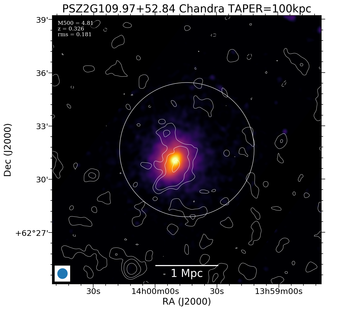No Chandra data available